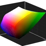 Farbtiefe: RGB Farbraum 24 Bit 